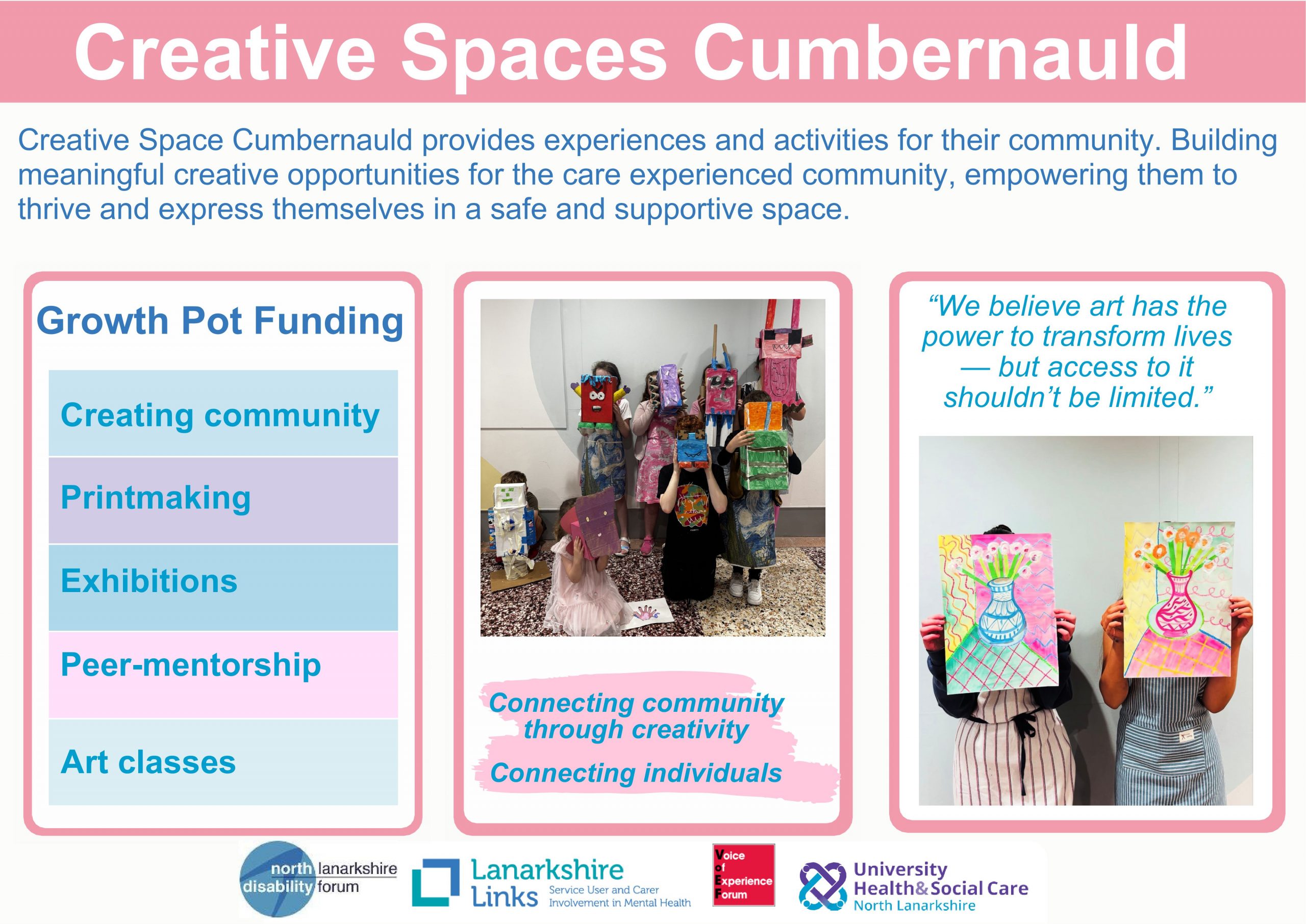 1-Creative-Spaces-Cumbernauld-2-scaled