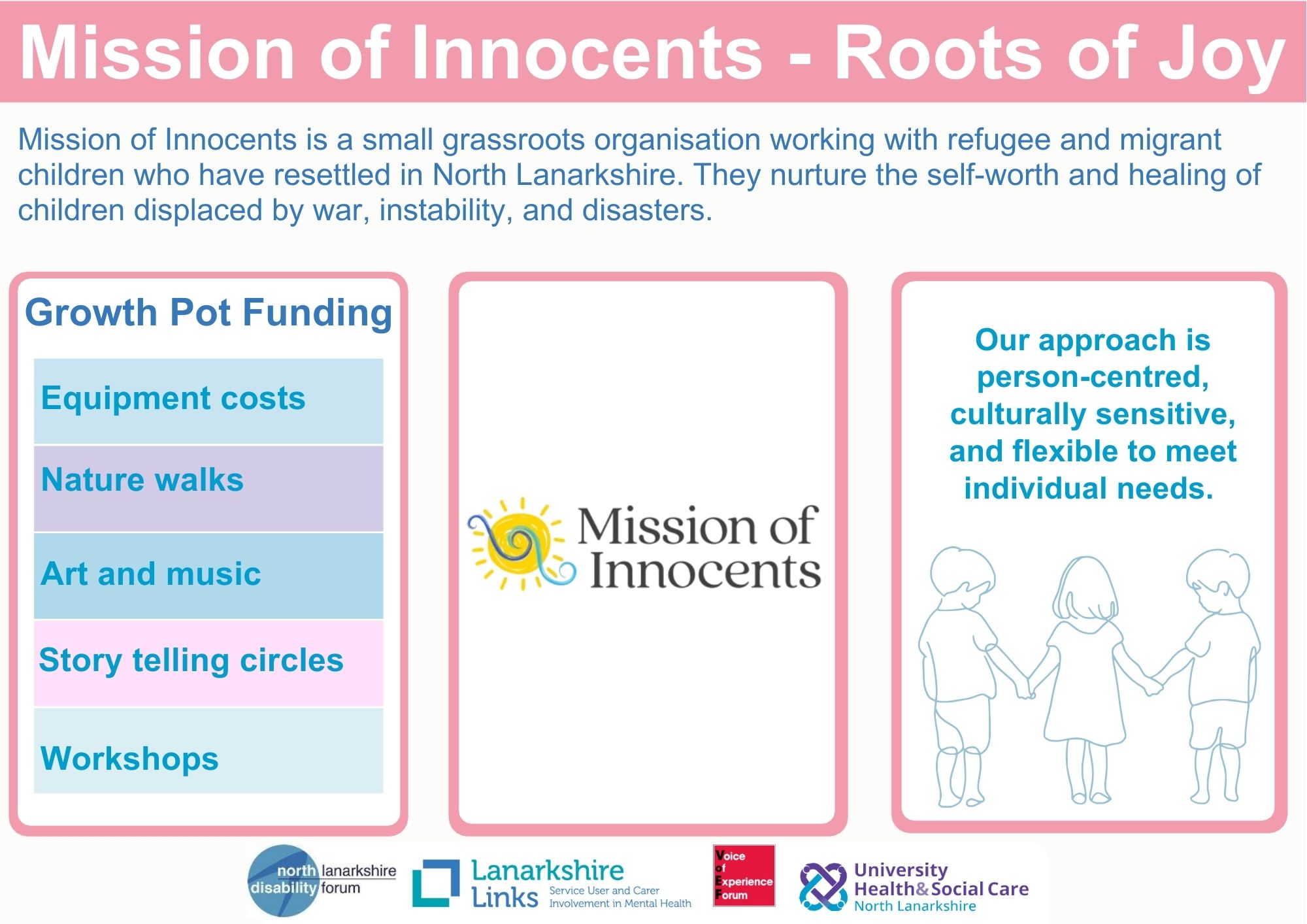 7-mission-of-innocents-