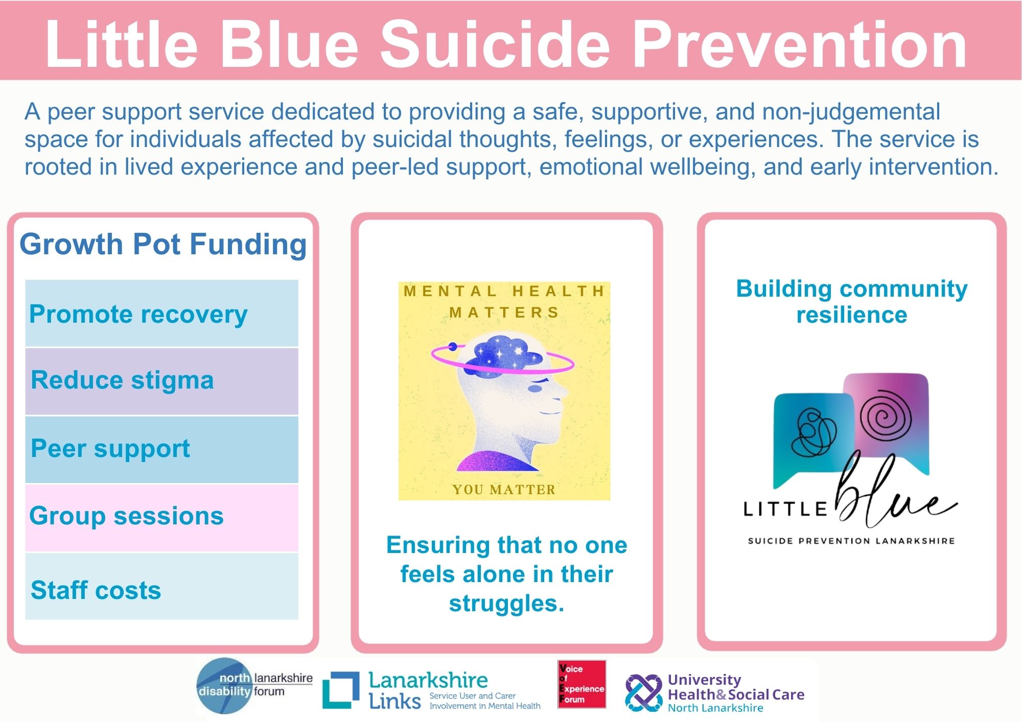 8-little-blue-