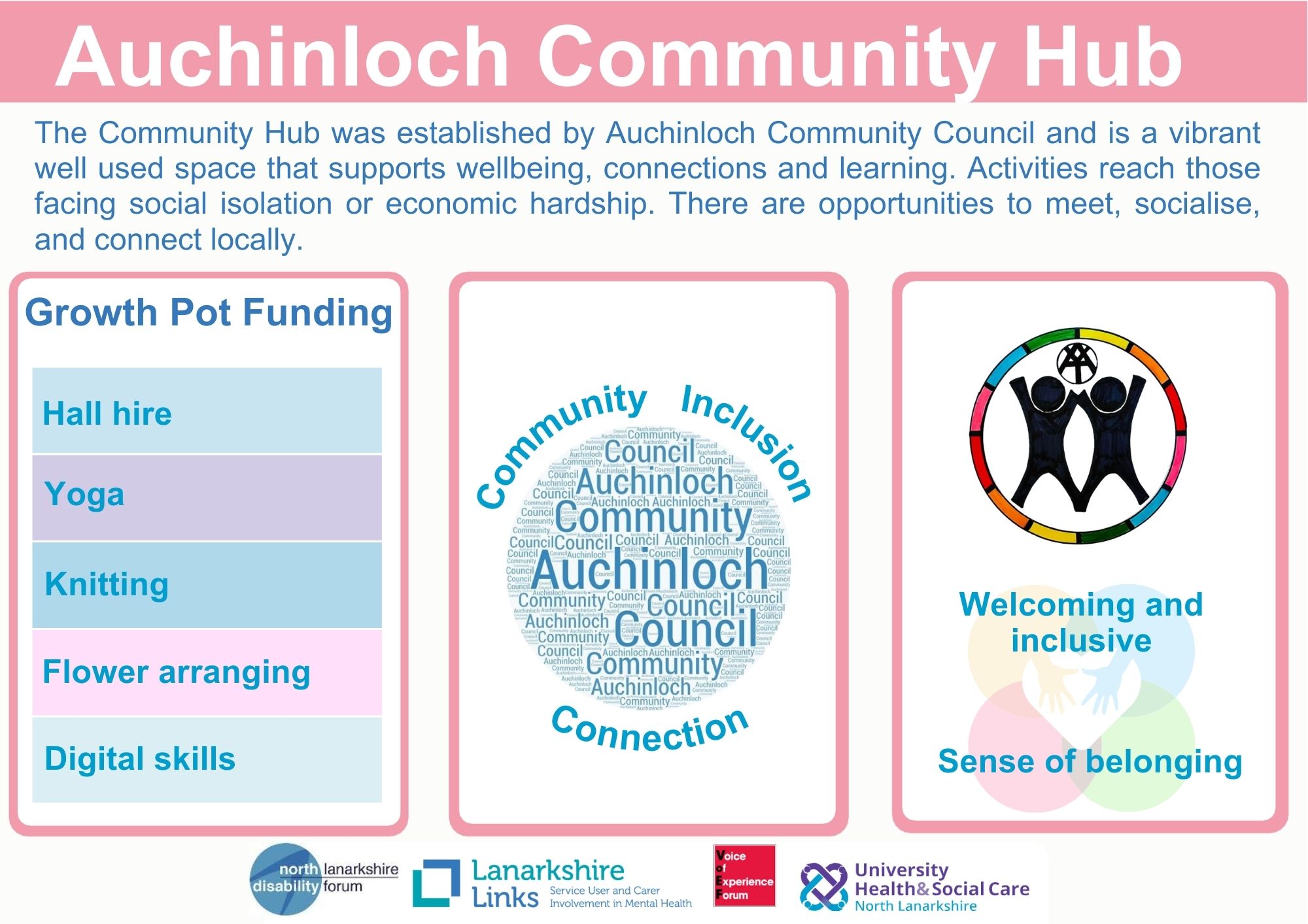 9-Auchinloch-Community-Hub