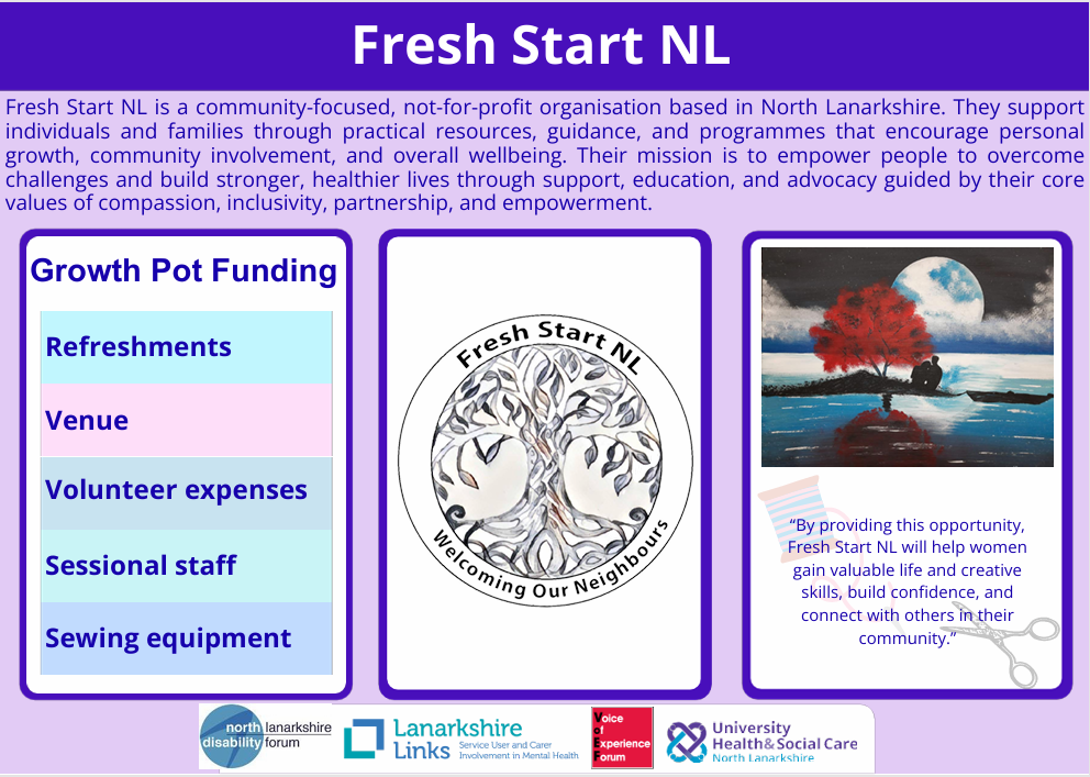 Fresh-Start-NL-Padlet