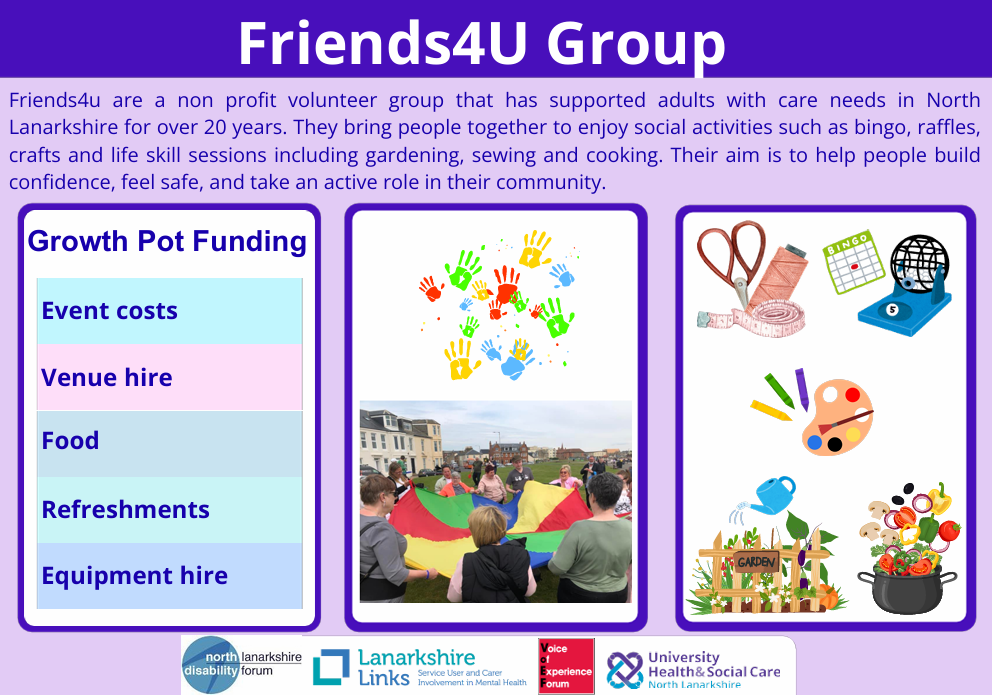Friends-4-U-Padlet