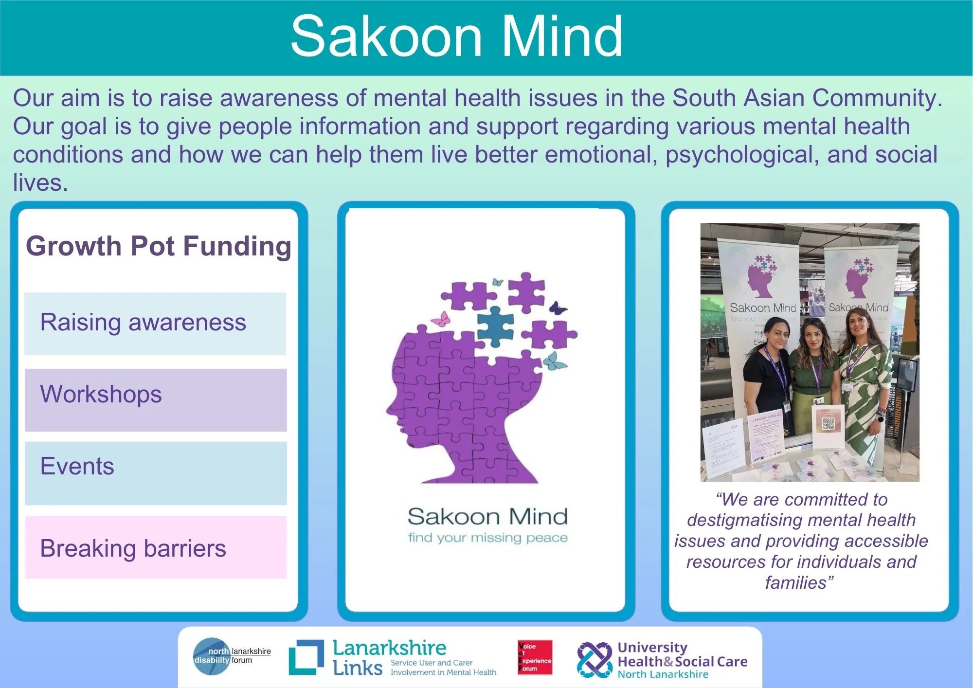 Sakoon-Mind