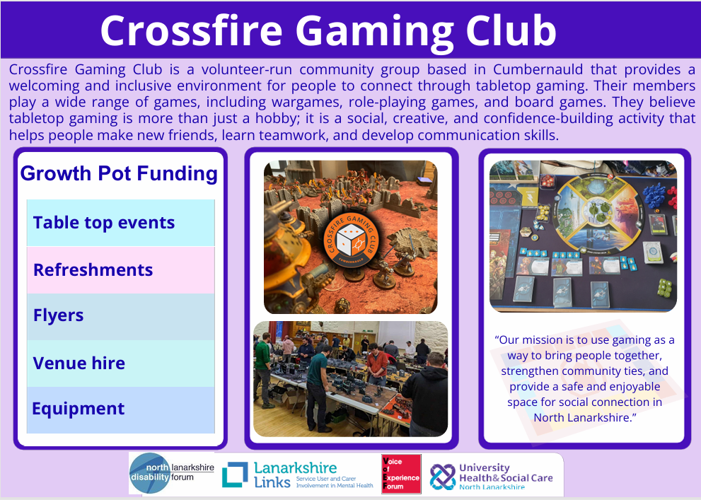 crossfire-padlet