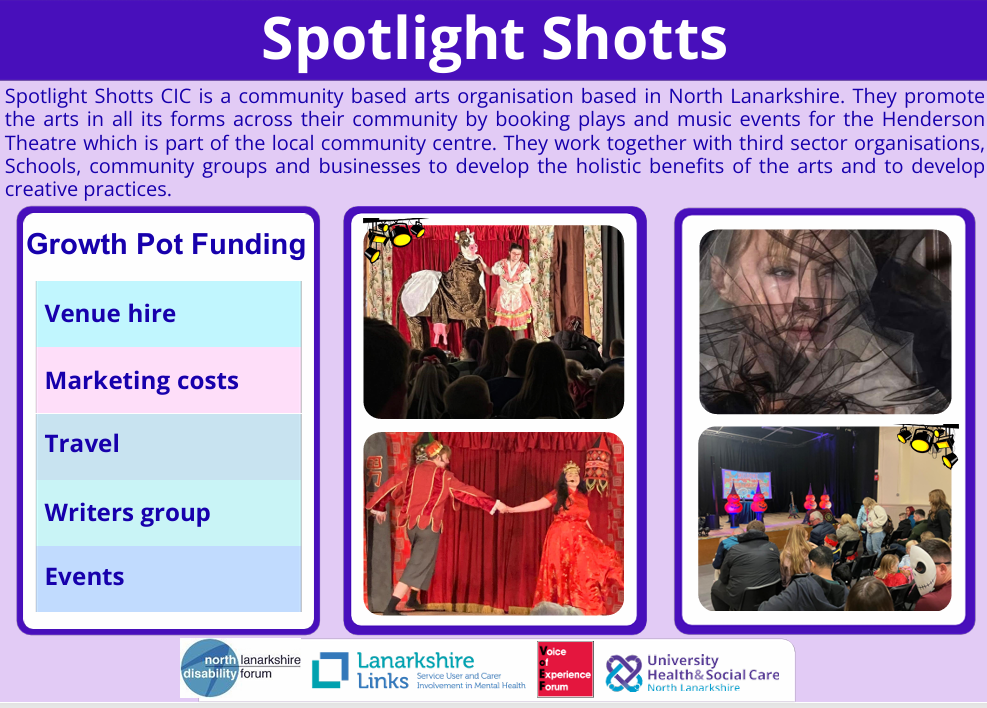 spotlight-shotts-padlet