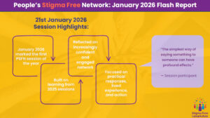 Image of Peoples' Stigma Free Network - January 2026 Flash Report