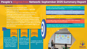 Image of Peoples' Stigma Free Network - September 2025 Flash Report
